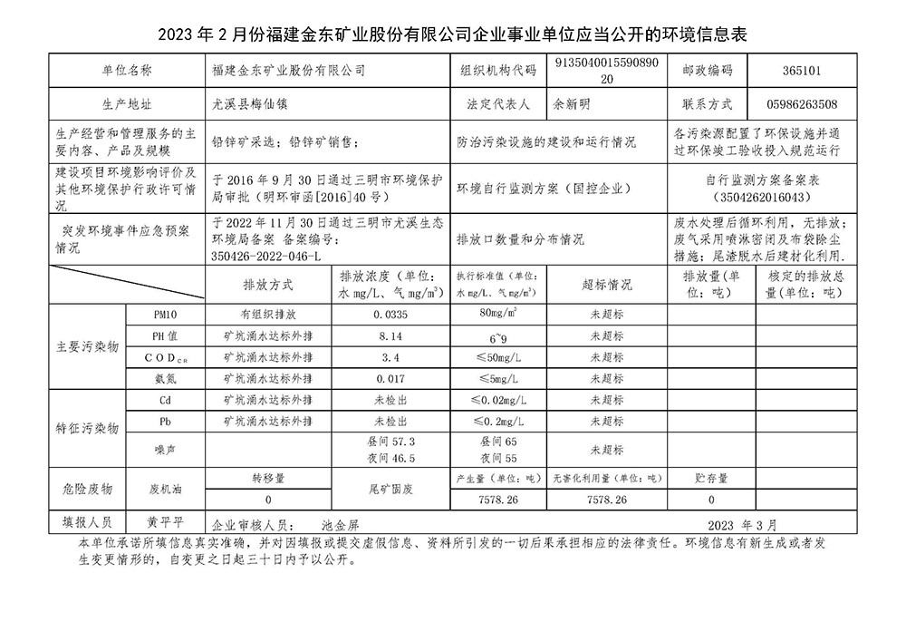 2023年2月份福建金東礦業(yè)股份有限公司企業(yè)事業(yè)單位應(yīng)當(dāng)公開(kāi)的環(huán)境信息表.jpg