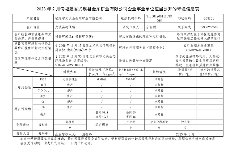 2023年2月份福建省尤溪縣金東礦業(yè)有限公司企業(yè)事業(yè)單位應(yīng)當(dāng)公開(kāi)的環(huán)境信息表.jpg